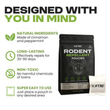 Sofyre pouches — 6